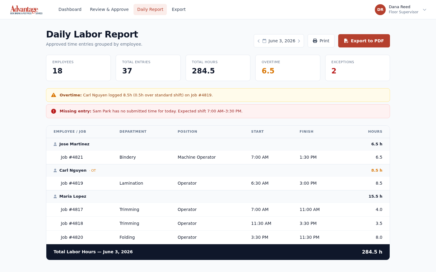 Daily Report