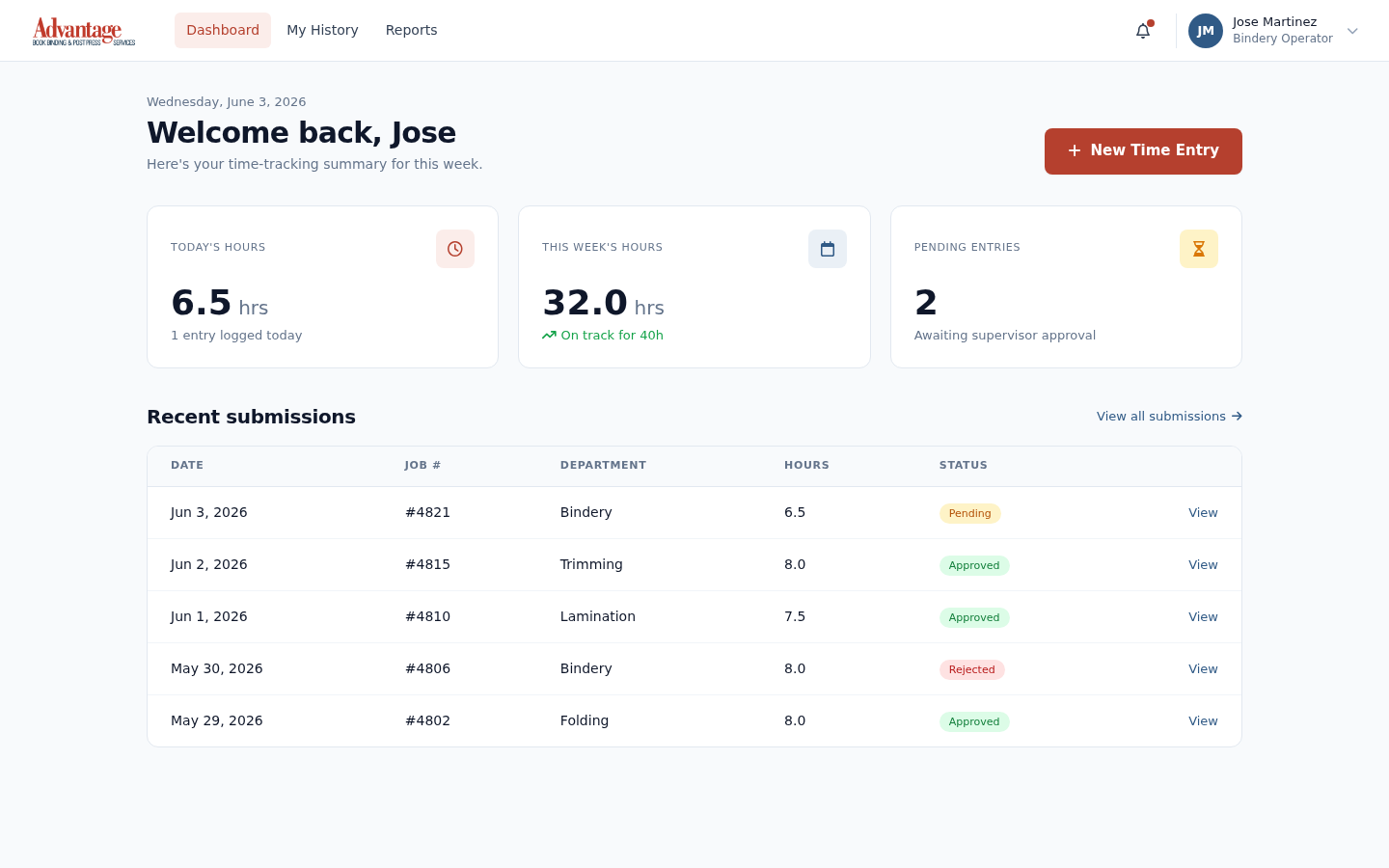 Employee Dashboard - Desktop