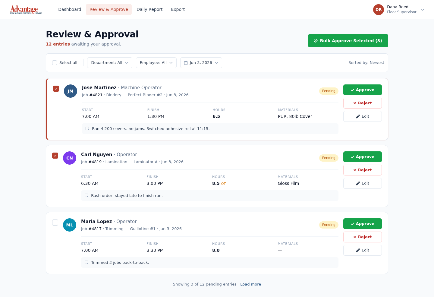 Review & Approval
