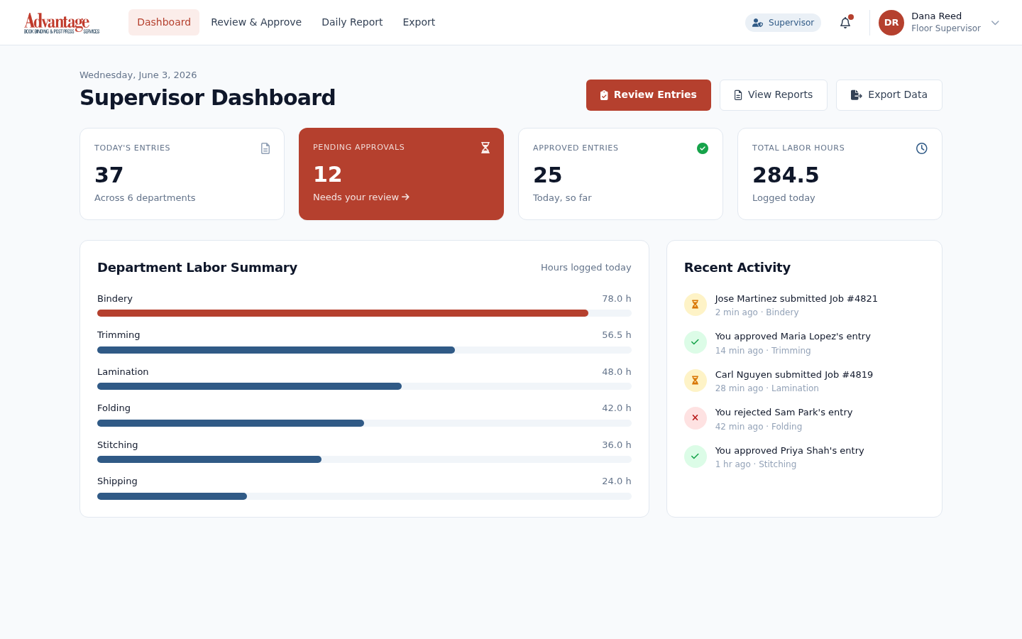 Supervisor Dashboard